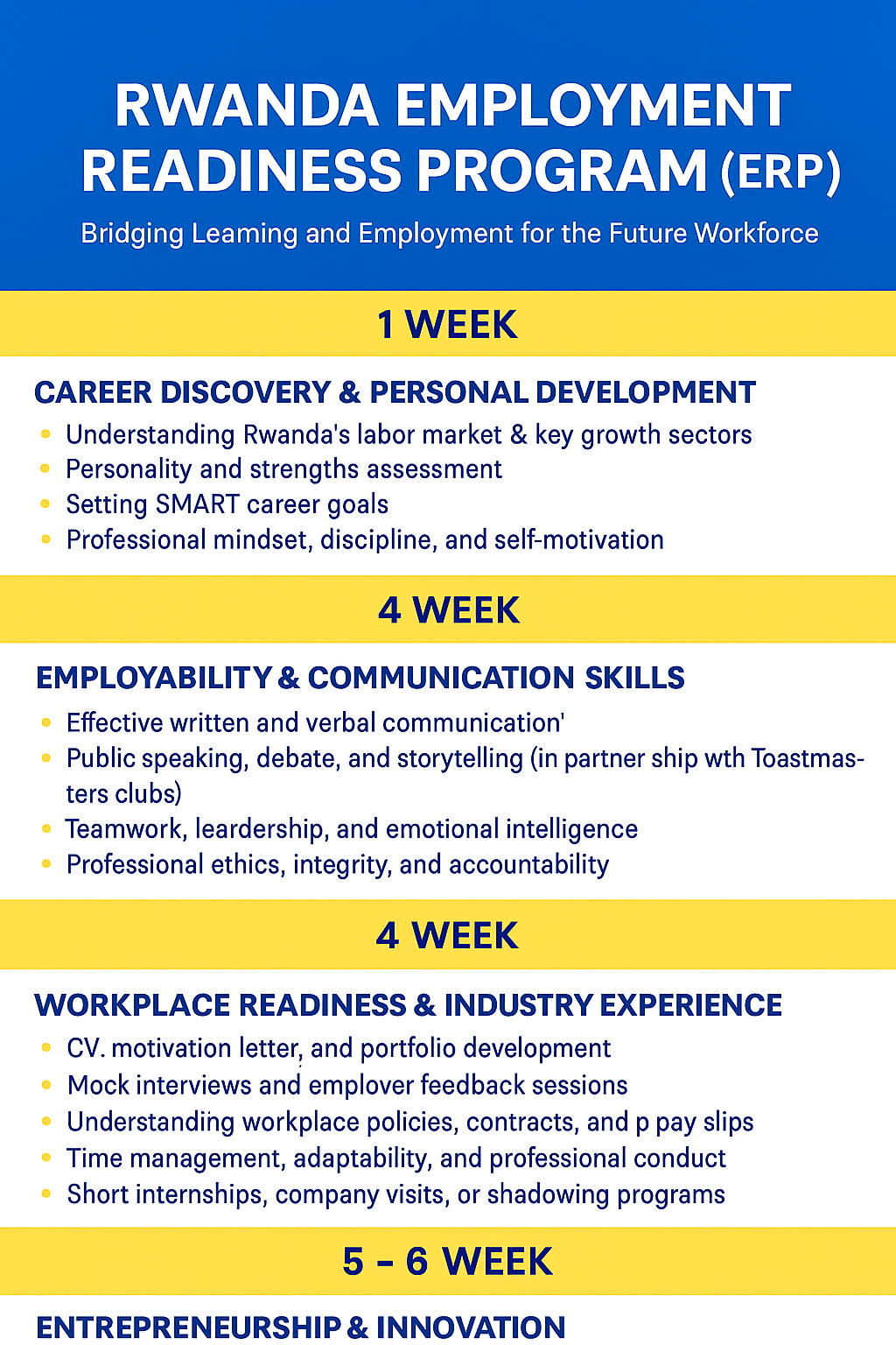 RWANDA EMPLOYMENT READINESS PROGRAM
